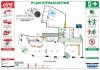 plan-evacuation-maison-caviar-8
